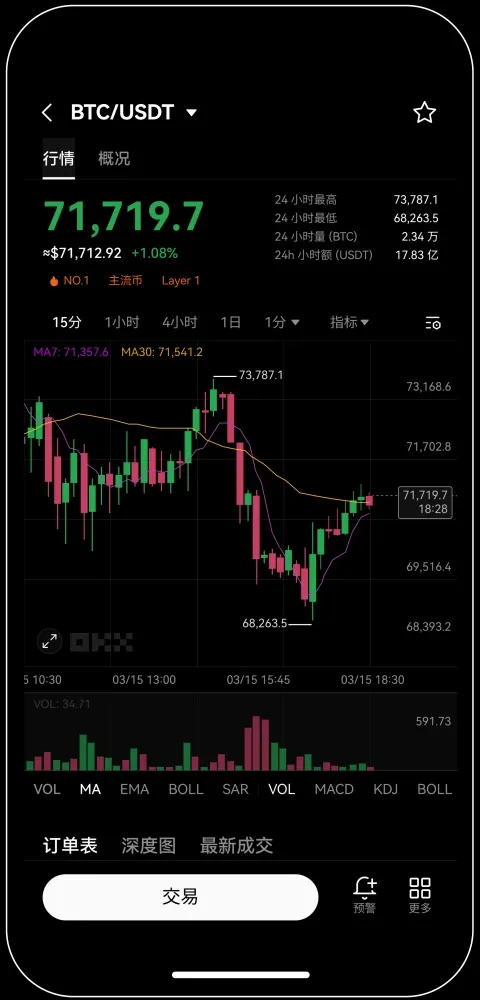 热币全球交易所okcoin宣传图